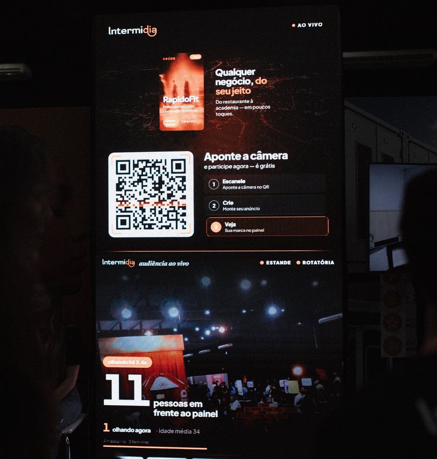 Totem da Intermidia num evento, com o painel exibindo a audiência ao vivo: onze pessoas em frente ao painel e idade média 34